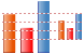 Bar graph icon