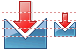 Form editor