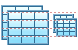 Datasheets icons