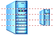 Server